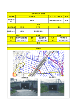 管理番号 種別 宮城県-02- 411 町道 都道府県名 市町村 宮城県-02