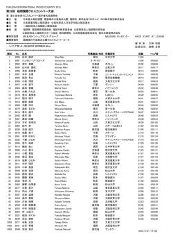 第29回 福岡国際クロスカントリー大会 シニア女子・SENIOR WOMEN 6km
