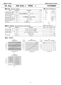 6A Avg. Volts FRED FCF06B60 006