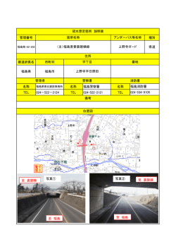 管理番号 種別 県道 都道府県名 市町村 福島県 福島市 名称 名称 福島