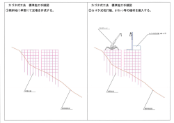 カゴタ式の 施工概要はこちら！