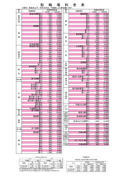 駐 輪 場 料 金 表