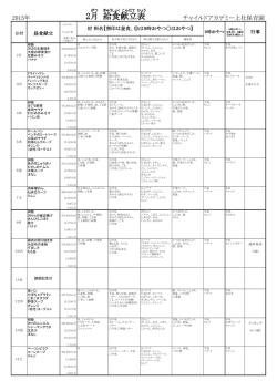 2015年2月献立表 - チャイルドアカデミー上社保育園