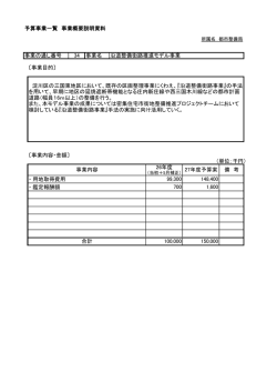 沿道整備街路推進モデル事