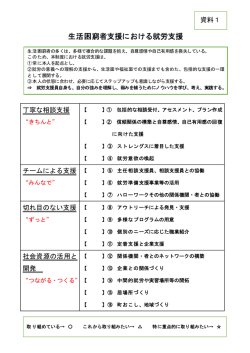 演習用シート（2）