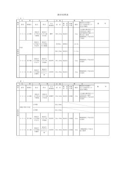 新旧対照表（PDF：38KB）