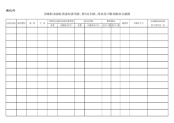 診療料金領収済通知書用紙、預り証用紙、現金及び解剖謝金引継簿
