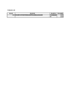 支出日 支出件名 支出区分 支出金額 19日 空知管内市町教育委員会