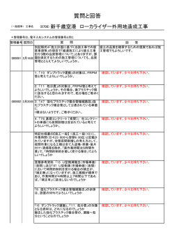 新千歳空港 ローカライザー外用地造成工事