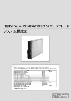 PRIMERGY BX924 S4 サーバブレード システム構成図 (2015