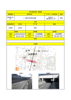 管理番号 種別 山形県-02- 201 県道 都道府県名 市町村 山形県 山形市