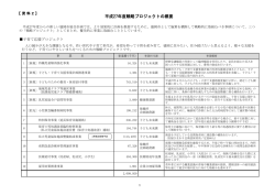 平成27年度戦略プロジェクトの概要