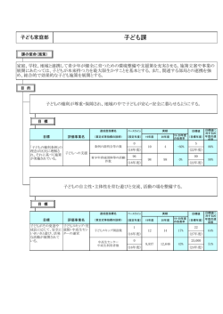 子ども課（PDF：257KB）