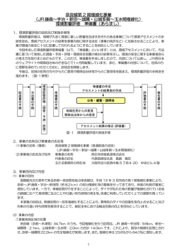 奈良線第2 期複線化事業（JR 藤森～宇治・新田～城陽・山城