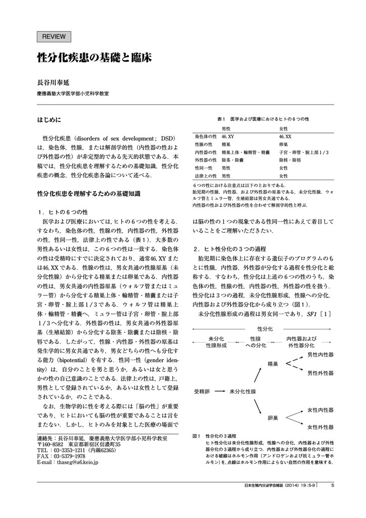 性分化疾患の基礎と臨床