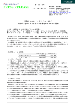 小売パンをはじめとするパン市場をチャネル別に調査