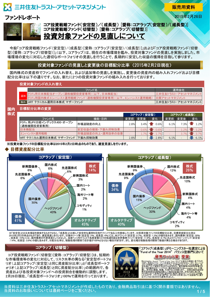 投資対象ファンドの見直しについて 三井住友トラスト アセットマネジメント