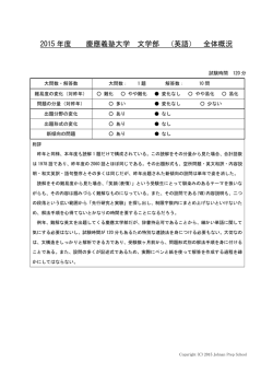 2015 年度 慶應義塾大学 文学部 （英語） 全体概況