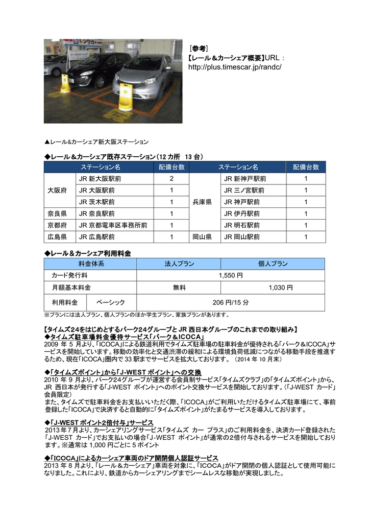 レール カーシェア概要はこちら