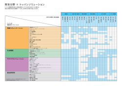 専攻分野 マトリクス PDF