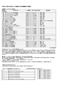 平成27年度AIIT単位バンク登録生（科目等履修生）時間割 【情報