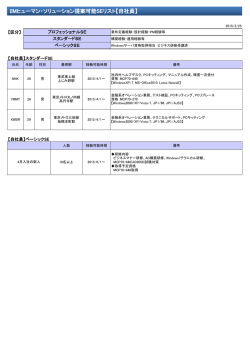 IIMヒューマン・ソリューション提案可能SEリスト【自社員】