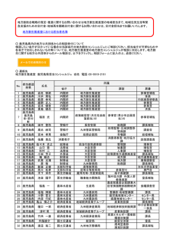 地方創生推進室における担当者名簿 省庁 局 課室 肩書 1 鹿児島県 岩名