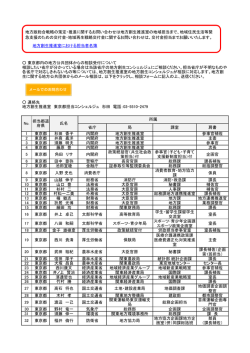 地方創生推進室における担当者名簿 省庁 局 課室 肩書 1 東京都 杉田