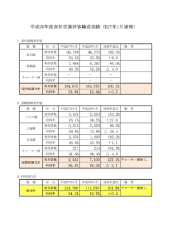 平成27年1月分（PDF）