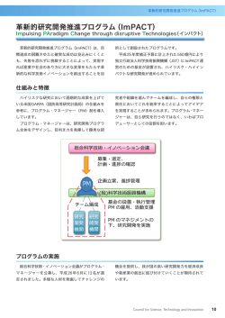 革新的研究開発推進プログラム（ImPACT）