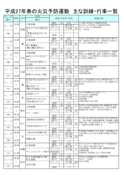 平成27年春の火災予防運動主な訓練・行事一覧（PDF形式：167KB）