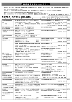 建築確認申請をされる方へ