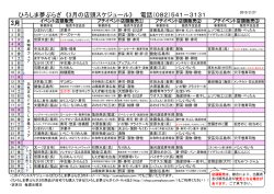 3月の店頭販売（PDF