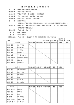 仮ドロー - 日本女子テニス連盟宮崎県支部