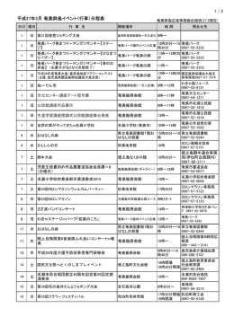 平成27年3月 奄美群島イベント（行事）日程表