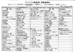 『ことうら商品券』 登録加盟店