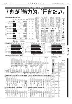 ク ラ ブ ツ ー リ ズ ム 調 べ