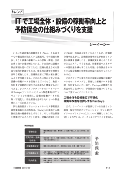 トレンド