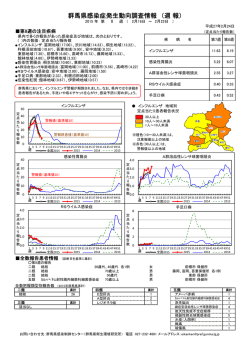 （2015年2月24日発行）（pdfファイル：139KB）