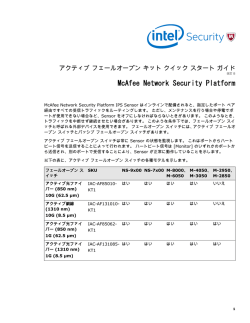 Network Security Platform アクティブ フェールオープン キット