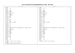 神奈川県有床診療所等消防用設備整備費補助金交付要綱 新旧対照表