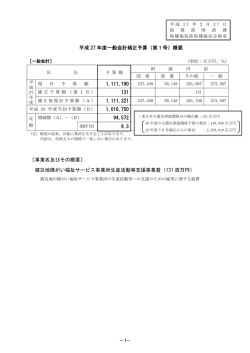 平成27年度第1号補正予算の概要 （PDFファイル 228.7KB）