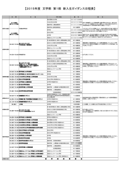 【2015年度 文学部 第1部 新入生ガイダンス日程表】