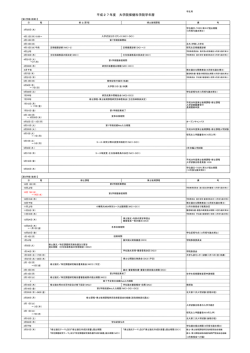 平成27年度 大学院保健科学院学年暦 - 北海道大学 大学院保健科学