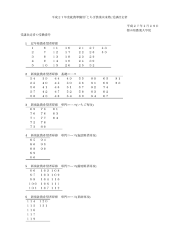 平成27年度就農準備校｢とちぎ農業未来塾｣受講決定