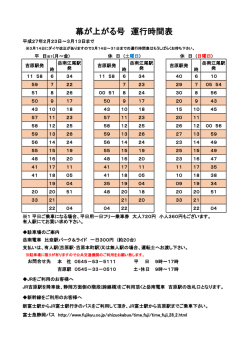 幕が上がる号 運行時間表