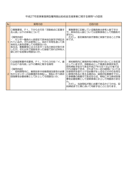 平成27年度事業復興型雇用創出助成金支援事業に関する質問への回答