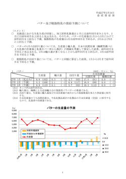 バター及び脱脂粉乳の需給予測について バターの生産量の予測