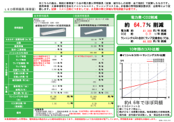 約 ％削減