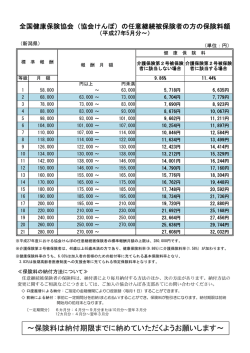 ～保険料は納付期限までに納めていただくよう